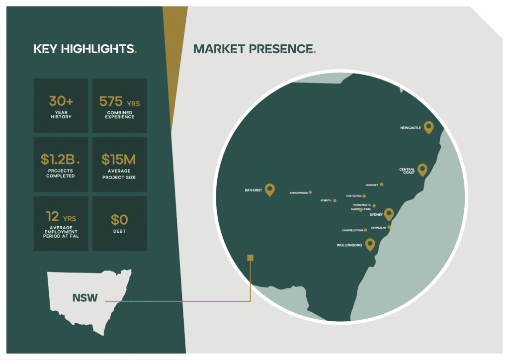 FAL Key Highlights informational graphic